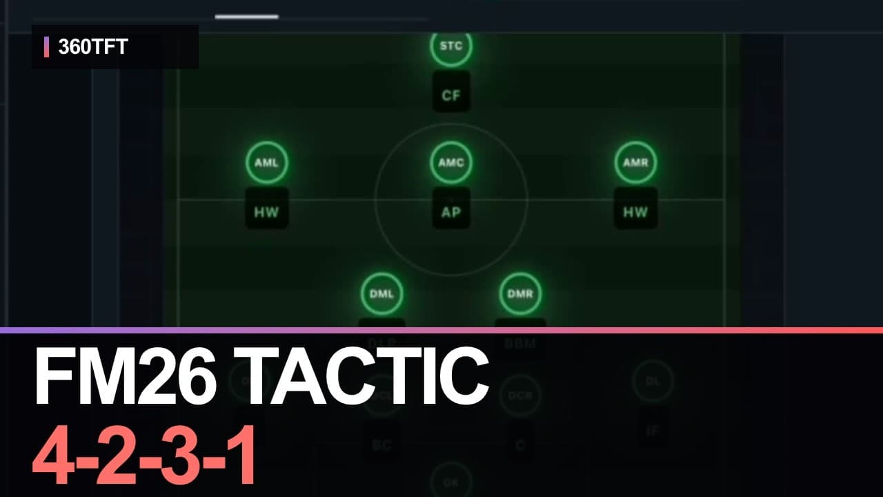 Wrexham FM26: I Asked FootballGPT for a Counter-Attacking 4-2-3-1