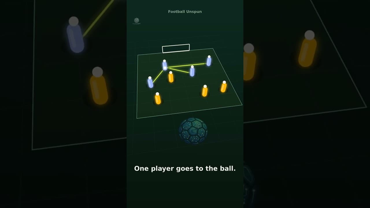 What is pressing?