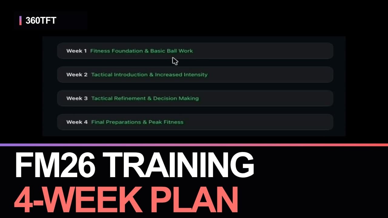 I Turned My FM26 Squad's Weaknesses Into a 4-Week Training Plan