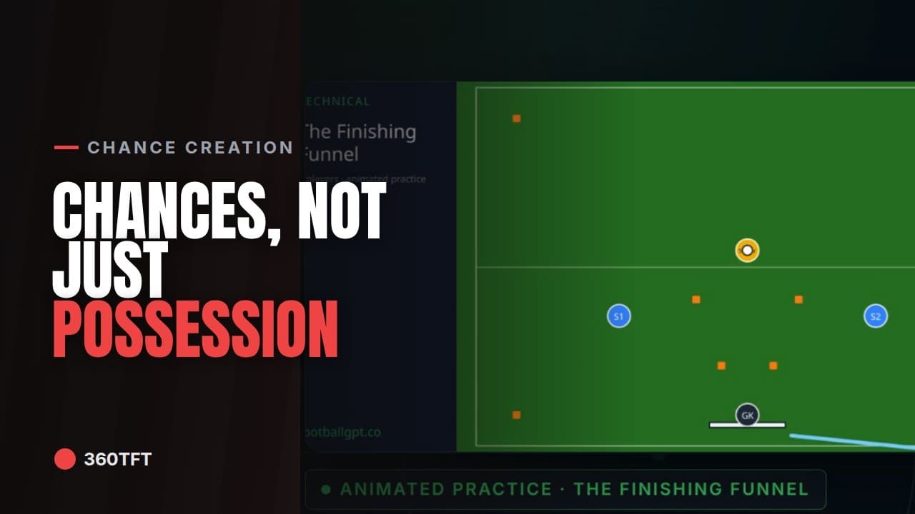 Why Your Possession Isn’t Creating Chances