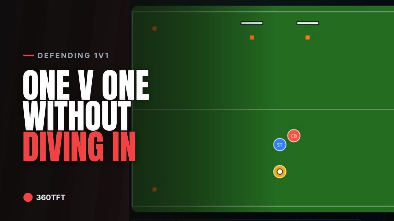 How to Stop Defenders Diving In Too Early